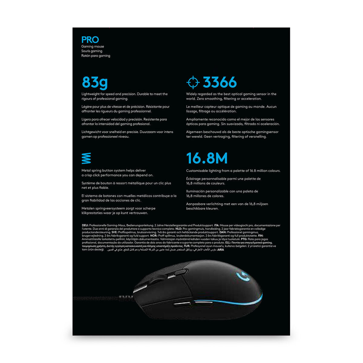 Mouse Gaming Logitech PRO Nero