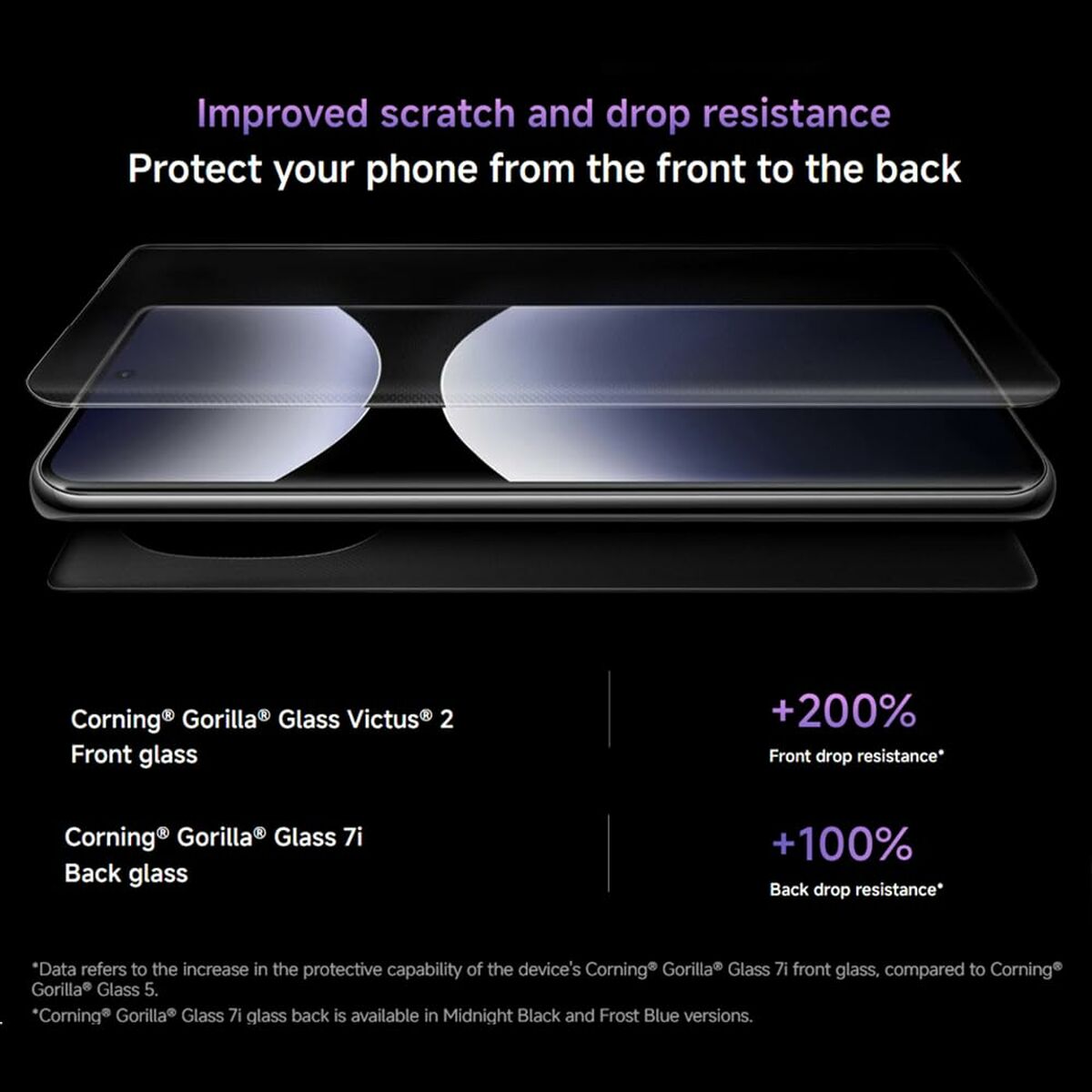 V6H8CF112E3000483D0D038504DDDDDE1B5R6642581P4