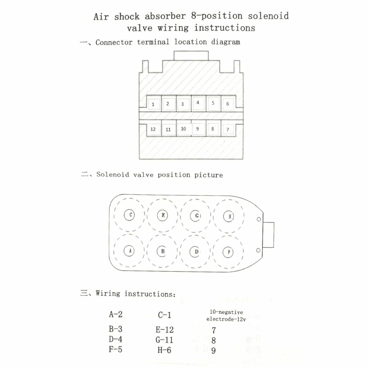 V2HE619FA7A3FB204BEC3BD5C342FB3B901R5848019P6